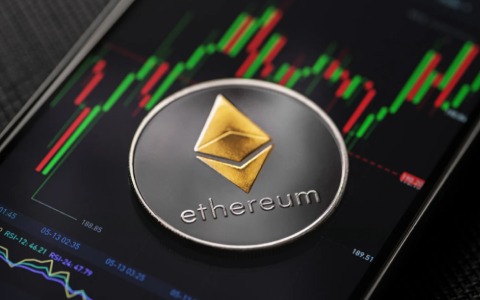 中东冲突升级：黄金飙升比特币暴跌，市场避险情绪高涨