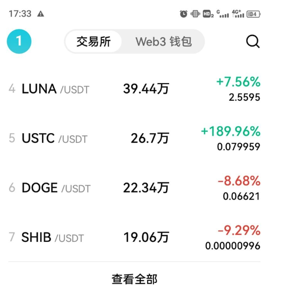 ouyi数字币全新交易平台官网注册地址2025