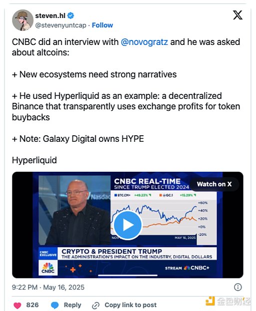 HYPE价格屡创新高 Hyperliquid生态全景速览