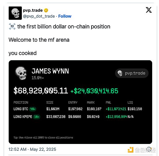 HYPE价格屡创新高 Hyperliquid生态全景速览
