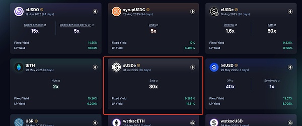 年化收益率 393%：Pendle YT 杠杆积分策略的收益与风险深度解析