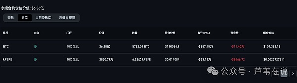 币圈巨震：30亿美金入场比特币跌破10.9万，懂王操盘割韭菜，$T能否接棒$B续写暴富神话？