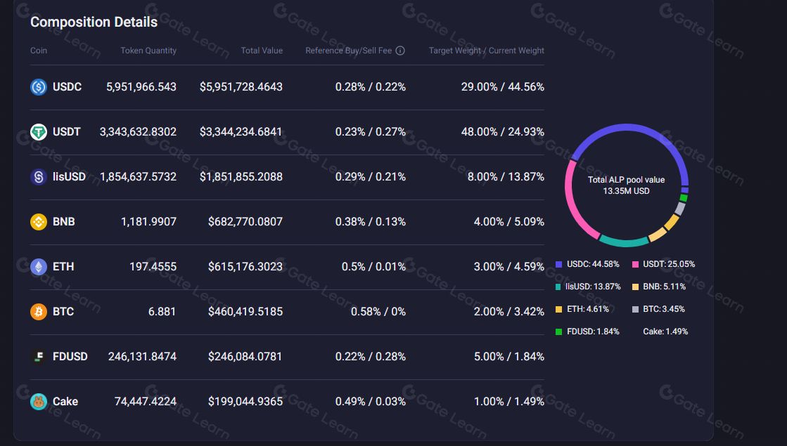 什么是APX Finance(APX)币?值得购买吗?APX币未来价格预测