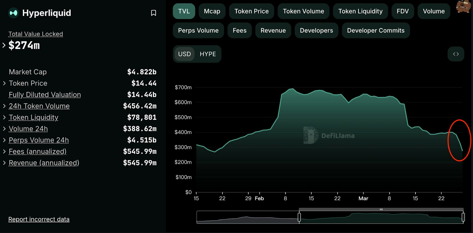 什么是APX Finance(APX)币?值得购买吗?APX币未来价格预测