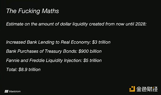 Arthur Hayes在Bitcoin 2025大会演讲：比特币通往100万美元的路径解析