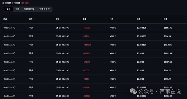 币圈巨震：30亿美金入场比特币跌破10.9万，懂王操盘割韭菜，$T能否接棒$B续写暴富神话？