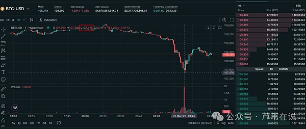 币圈巨震：30亿美金入场比特币跌破10.9万，懂王操盘割韭菜，$T能否接棒$B续写暴富神话？