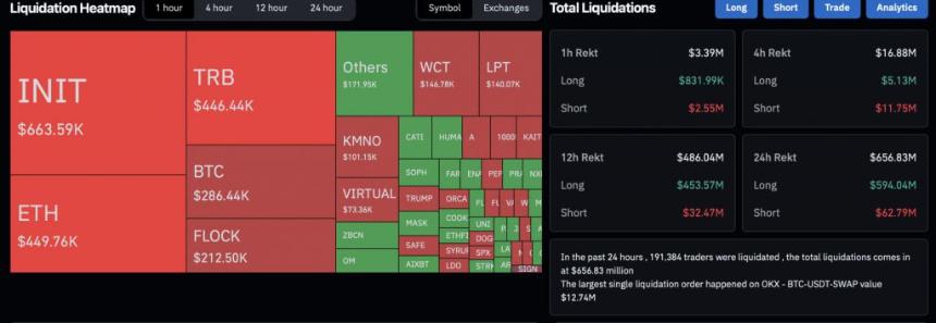 狗狗币一周下跌16.8%:是否是抄底良机?