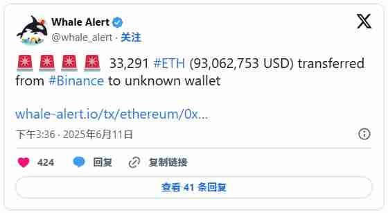 以太坊若突破$2,793关键阻力，将有望进一步上攻至$4,000