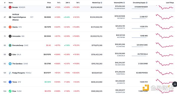 Ripple CEO澄清：从未寻求收购Circle