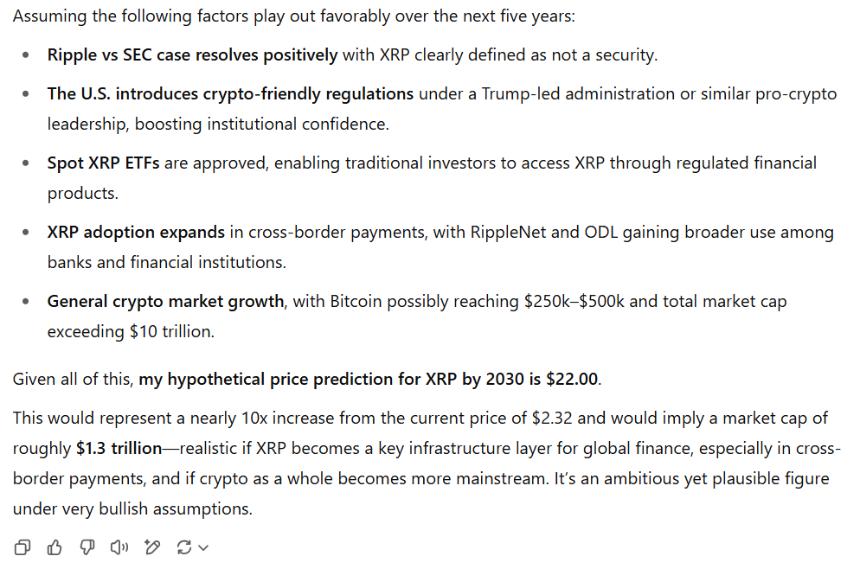  投资 10,000 美元 XRP 五年后能值多少钱 
