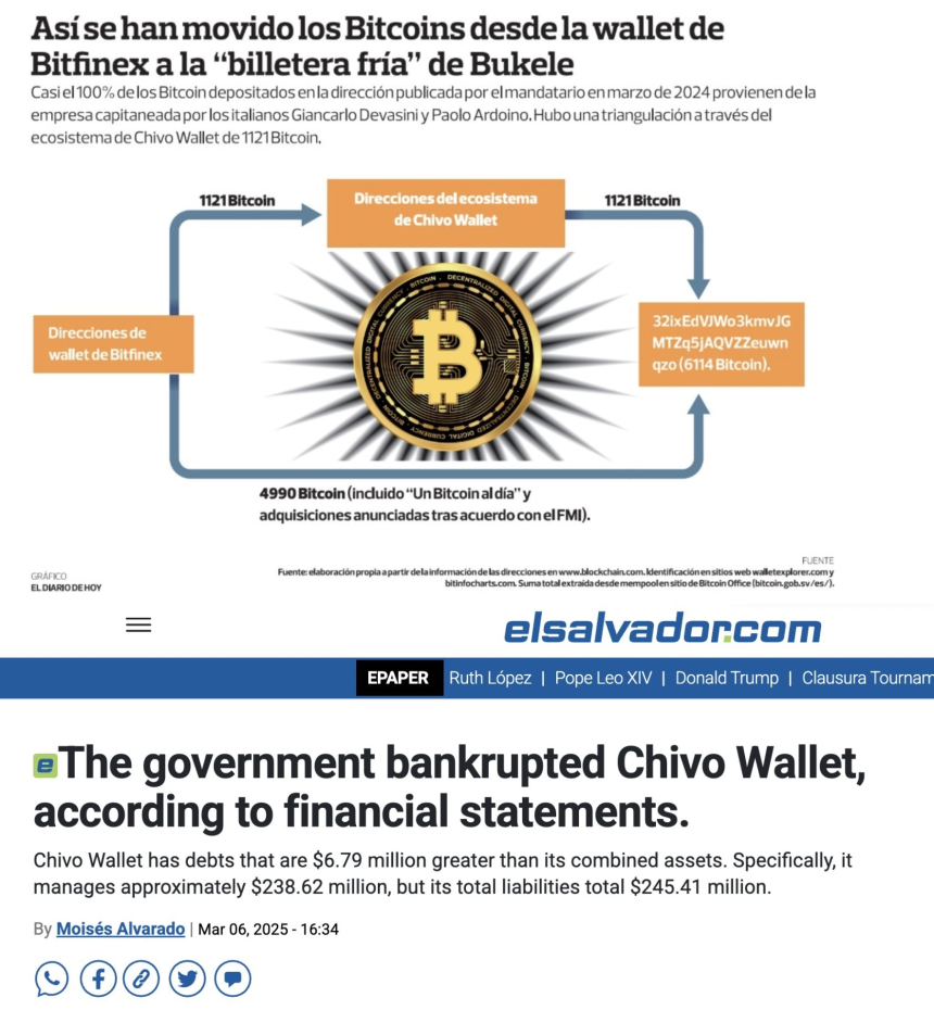 Tether操控下的比特币泡沫：一场金融史上最大的阴谋？