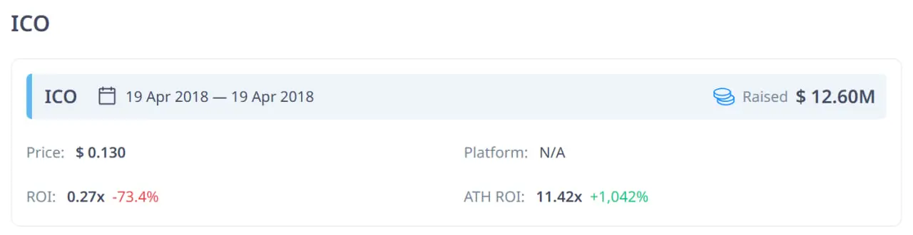 什么是NKN(NKN)代币？NKN币项目和投资潜力解析