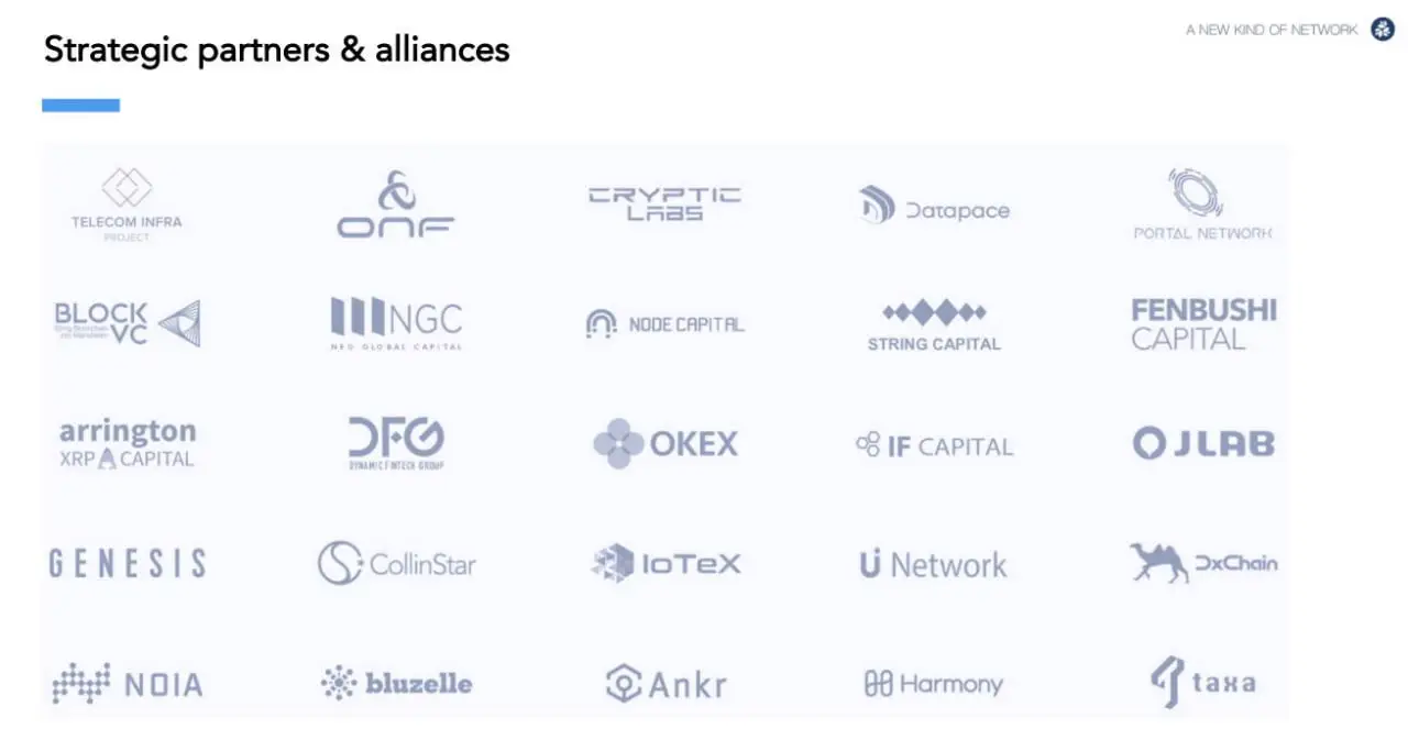 什么是NKN(NKN)代币？NKN币项目和投资潜力解析