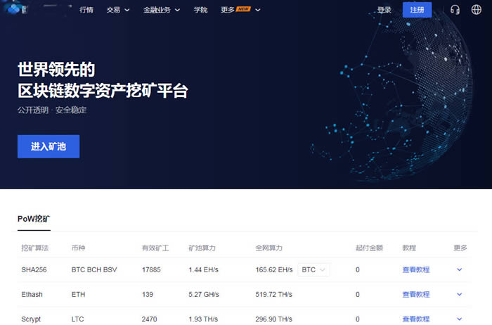 数字货币平台排行榜,2025年数字货币挖矿平台排名前十介绍