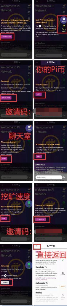 Pi币未来价格如何？未来前景怎么样？Pi币有价值吗？