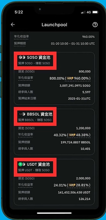 Bybit Launchpool 是什么？ 参与教学、预估收益全攻略（2025 最新）