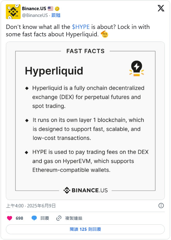 HyperLiquid(HYPE)币是什么？2025-2050年HYPE币价格预测