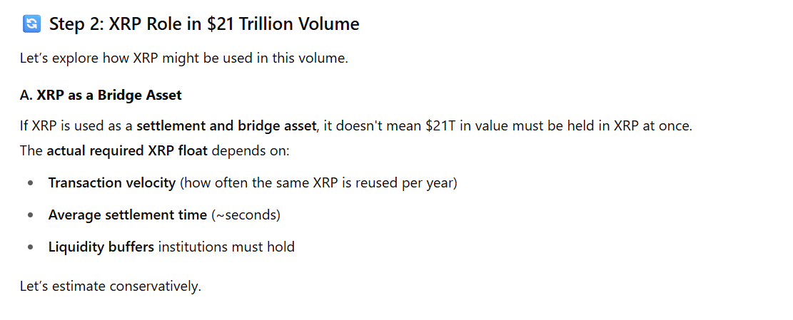 如果XRP账本处理Ripple CEO预测的14% SWIFT交易量，XRP价格会是多少