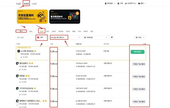 BounceBit(BB)币是什么？BB币值得投资吗？