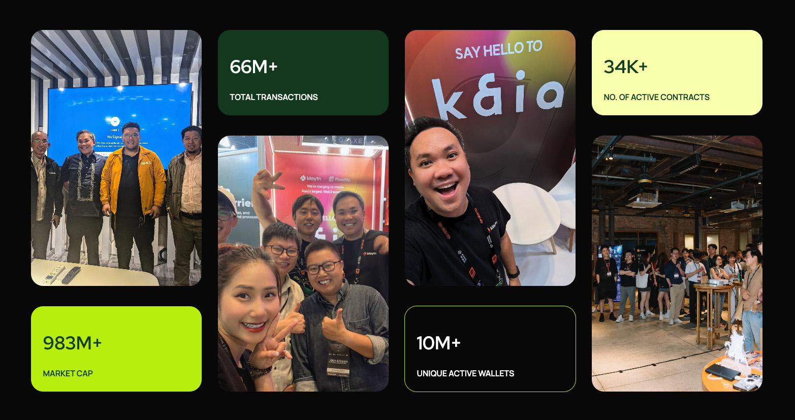 KAIA (Kaia) 未来价格走势如何？KAIA价格预测2025–2030