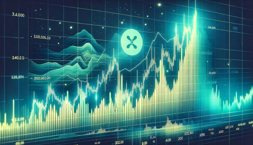 XRP如何通过三种方式终结贸易对美元的依赖
