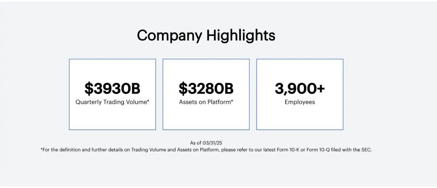 Coinbase加速布局,欲成「美国版Binance」