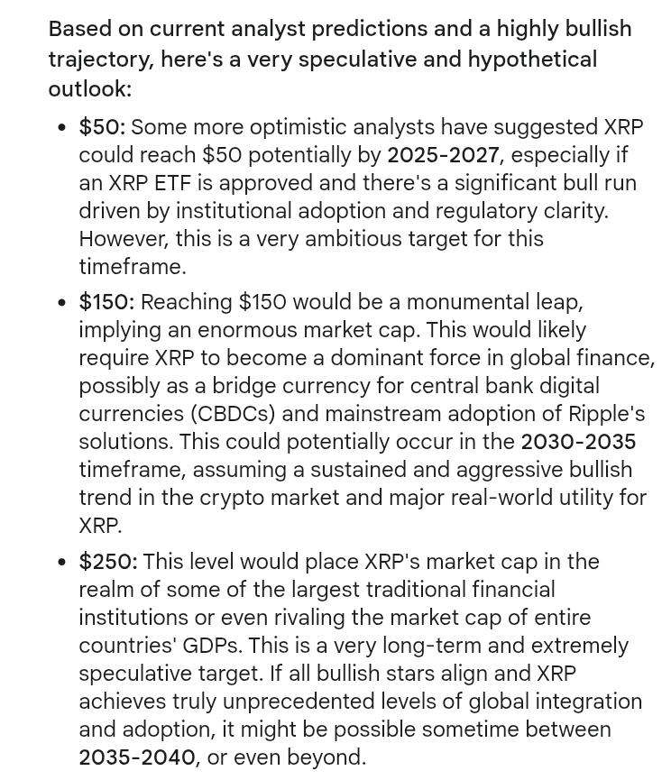 XRP未来价格预测：50美元、150美元和250美元的时间表分析