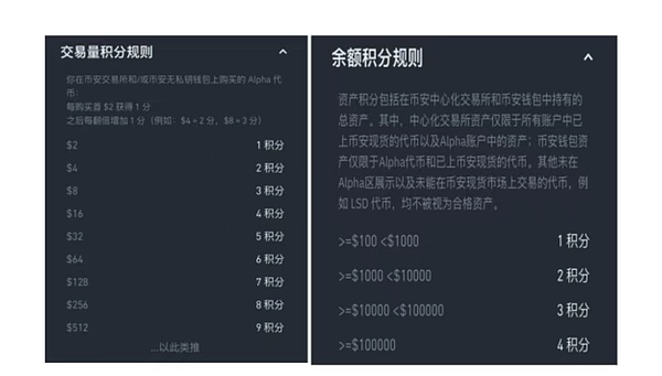 币安Alpha平台ZKJ与KOGE暴跌80%：机制漏洞引发市场震荡，散户成“绞肉机”牺牲品
