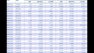 国内nft交易平台有哪些